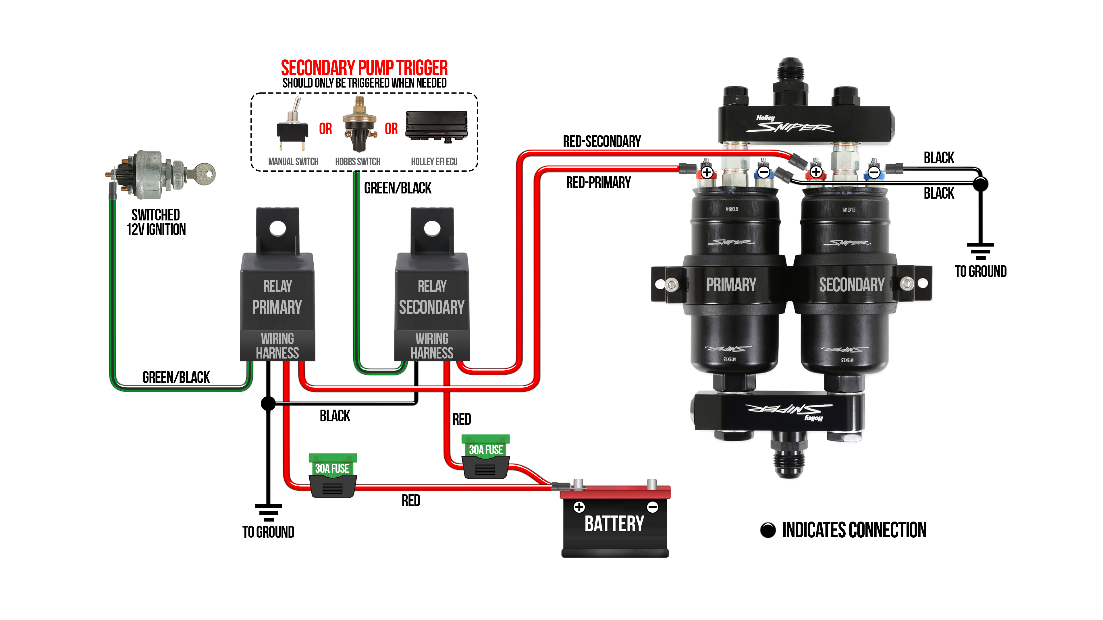 12-270 Sniper EFI Holley Sniper 3.5 GPM Twin Pump and Manifold Kit